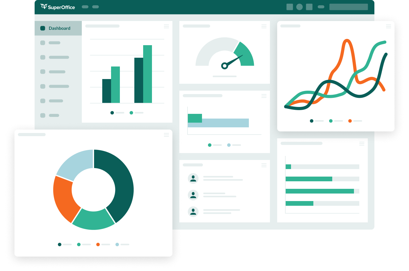 SuperOffice dashboard